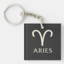 Zoek naar astrologie symbool sleutelhangers Zodiaan