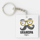 Zoek naar grappige opa sleutelhangers Groene