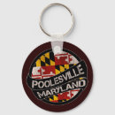 Zoek naar grunge sleutelhangers Vlag