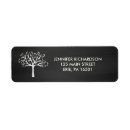 Zoek naar stamboom etiketten Eenvoudig