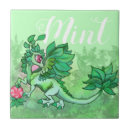 Zoek naar herb tegels Tuin