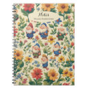 Zoek naar gnome notitieboeken Patroon