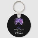 Zoek naar alzheimer sleutelhangers Alzheimer awareness gezegden
