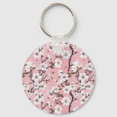 Zoek naar sakura sleutelhangers Lente