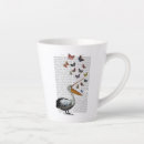 Zoek naar pelican mokken Pelicaan