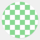 Zoek naar y2k stickers Modern