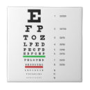 Zoek naar zorg tegels Elk persoon