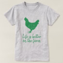 Zoek naar loge tshirts Voor haar