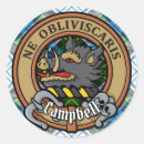 Zoek naar voorhoofd stickers Voor iedereen