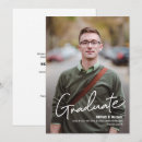 Zoek naar mba uitnodigingen Voor iedereen