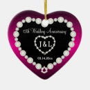 Zoek naar fuchsia ornamenten Zwart