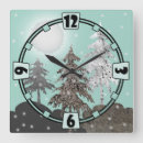 Zoek naar bos klokken Retro