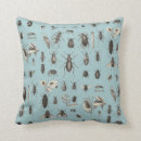 Zoek naar entomologie kussens Entomoloog