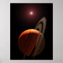 Zoek naar dwerg planeten posters Astronomie