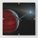 Zoek naar dwerg klokken Witte dwergen