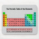 Zoek naar periodiek systeem muismatten Chemie