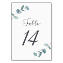 Zoek naar tak tafelkaarten Gast