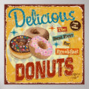 Zoek naar donut art posters Doughnut