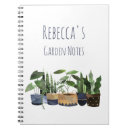 Zoek naar cactus notitieboeken Succulent