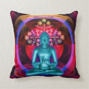 Zoek naar buddha kussens Zen