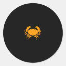 Zoek naar maritieme stickers Nautisch