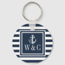 Zoek naar anchor sleutelhangers Zeilschip