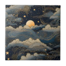 Zoek naar wolk tegels Blauw