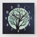 Zoek naar kraai klokken Maan