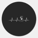 Zoek naar cha stickers Dans