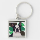 Zoek naar terriër sleutelhangers Elk persoon