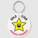 Zoek naar prestatie sleutelhangers Erkenning