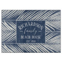 Zoek naar boot keukengerei Blauw