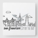 Zoek naar san francisco klokken Cityscape