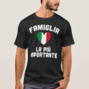 Zoek naar la culture tshirts Italië