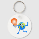 Zoek naar slim sleutelhangers Inspiratie