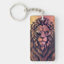 Zoek naar steampunk sleutelhangers Metaal