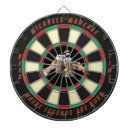 Zoek naar bieren dartborden Voor hem