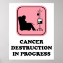 Zoek naar chemotherapie posters Ondersteuning