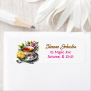 Zoek naar china retouretiketten Vintage