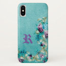 Zoek naar scroll iphone hoesjes Vintage
