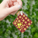 Zoek naar speciale dag sleutelhangers Moeder