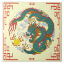 Zoek naar draken tegels Jaar van de draak