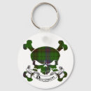 Zoek naar davidson sleutelhangers Tartan