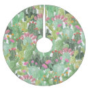 Zoek naar cactus kerstboom kleden Patroon