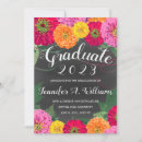 Zoek naar zinnia uitnodigingen Elegant