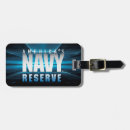 Zoek naar militaire reserve Aanpasbare patriottische marinereserve