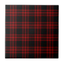 Zoek naar hunting tegels Tartan