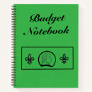 Zoek naar financiën notitieboeken Budget