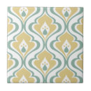 Zoek naar groene keuken tegels Keramisch