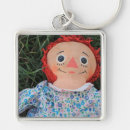 Zoek naar ann sleutelhangers Poppen